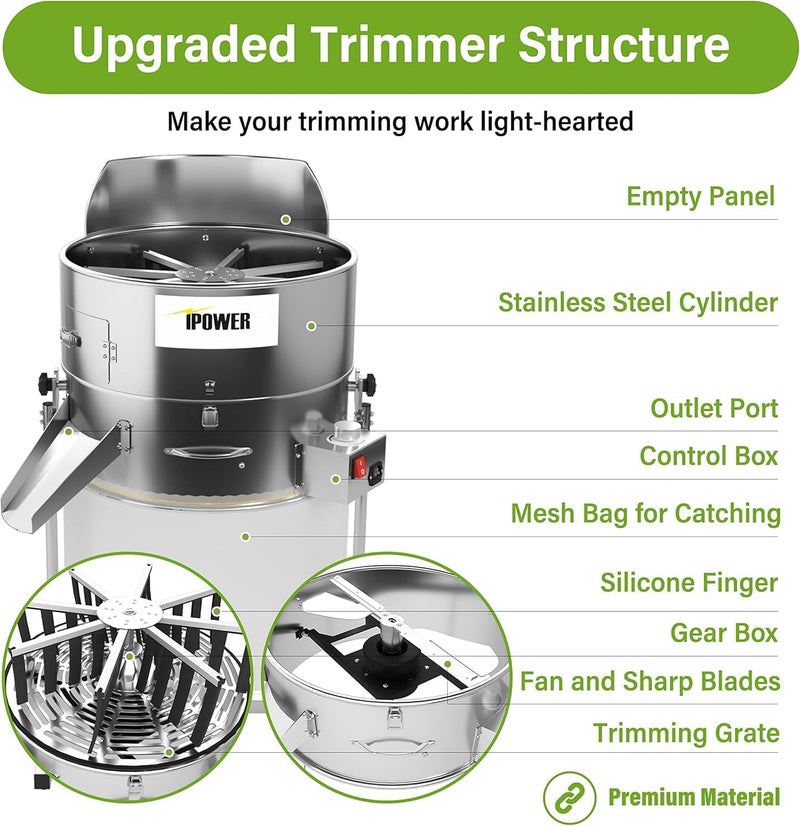 iPower 18 inch Bud Leaf Trimmer Bowl Motorized Twisted Spin Standing Reaper with Adjustable Speed, Sharp Blade and Precision Cut, for Hydroponic Plant and Flower - Image 3